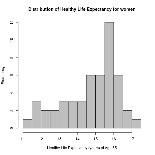 plot of chunk unnamed-chunk-2