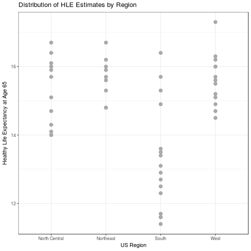 plot of chunk unnamed-chunk-3