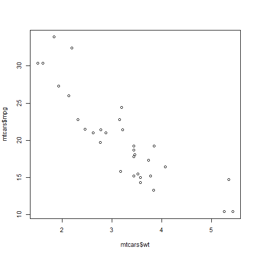 plot of chunk unnamed-chunk-1