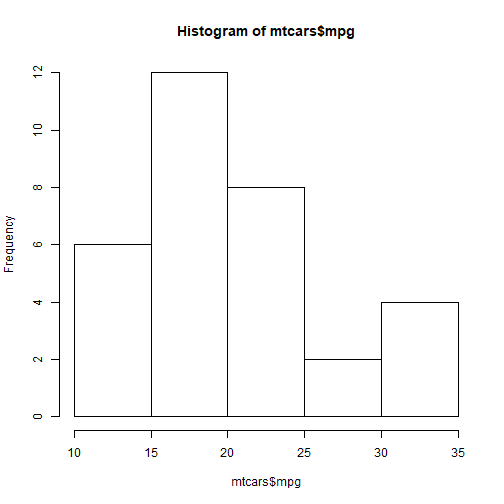 plot of chunk unnamed-chunk-10