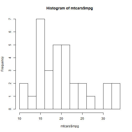 plot of chunk unnamed-chunk-10