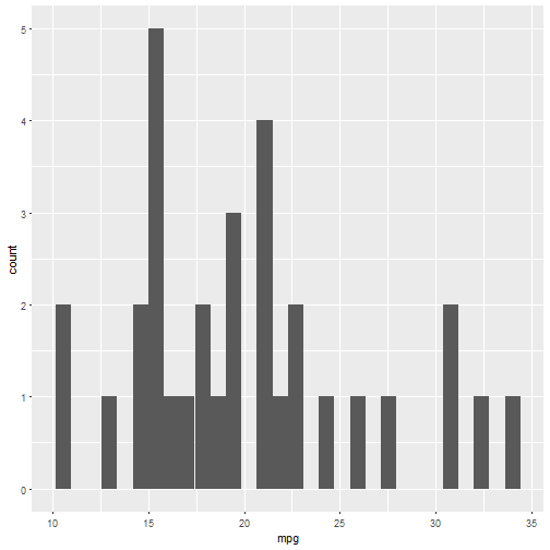 plot of chunk unnamed-chunk-10