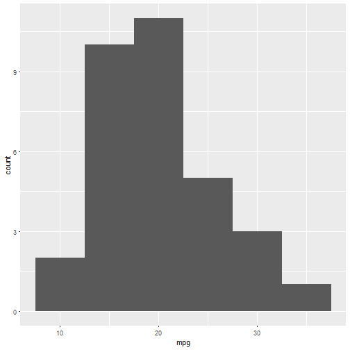 plot of chunk unnamed-chunk-10