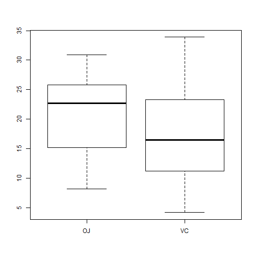 plot of chunk unnamed-chunk-11