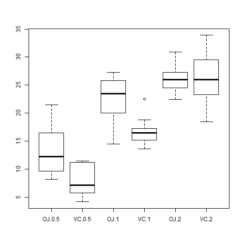 plot of chunk unnamed-chunk-12