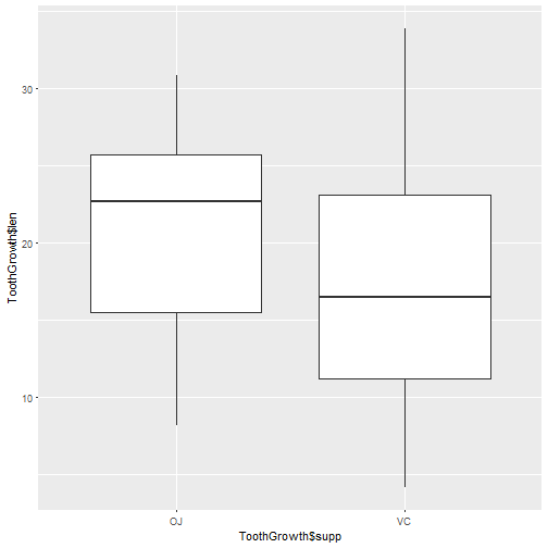 plot of chunk unnamed-chunk-13