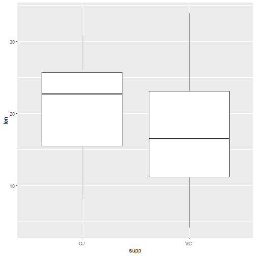 plot of chunk unnamed-chunk-13