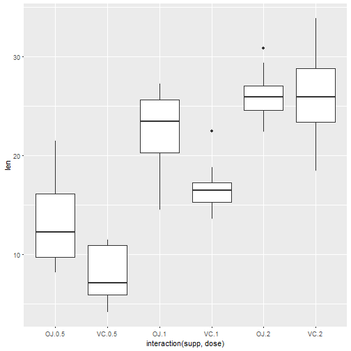 plot of chunk unnamed-chunk-14