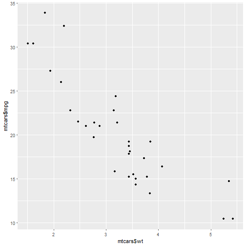 plot of chunk unnamed-chunk-2