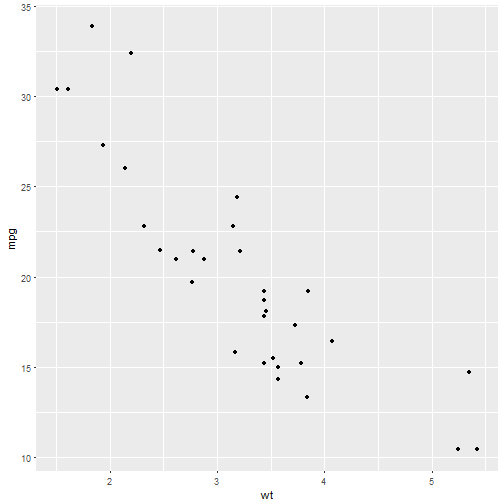 plot of chunk unnamed-chunk-3