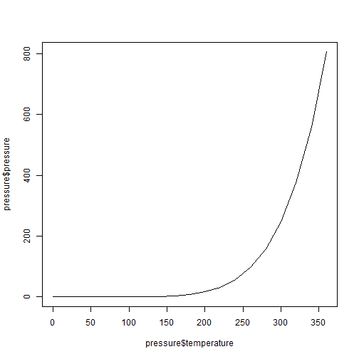 plot of chunk unnamed-chunk-4