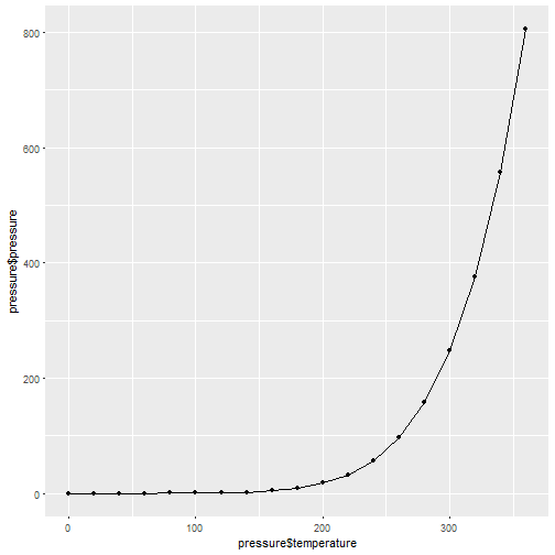 plot of chunk unnamed-chunk-6