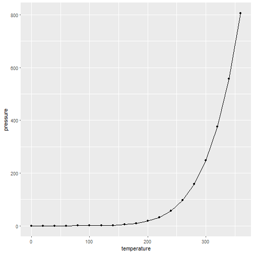 plot of chunk unnamed-chunk-6