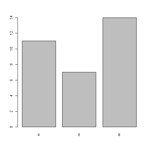 plot of chunk unnamed-chunk-8