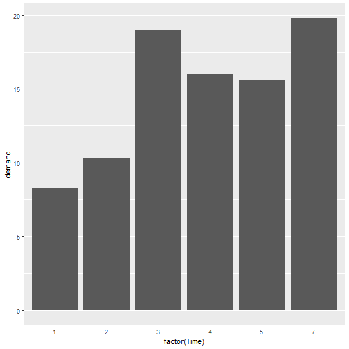 plot of chunk unnamed-chunk-9